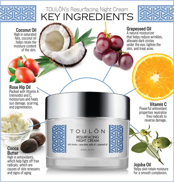 Clean Skin Club Night Moisturizer, The Only Brightening & Restoring Beauty  Cream, Dramatic Improving Results, Peptides + Creamides + Polyglutamic  Acid, Mango Seed Butter Daily Health Skin Care, Vegan & Cruelty Free